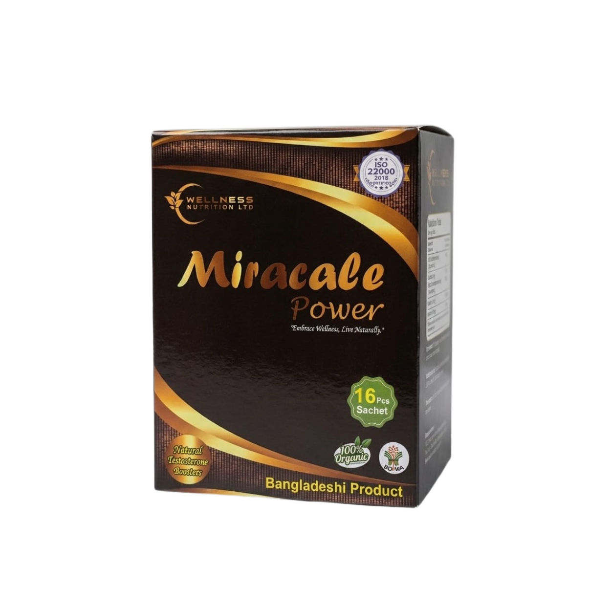 Miracale Power